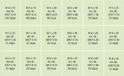 Picture of Sortiment - DIN 933 - 8.8 - verzinkt blau - M4-M8 - 610-teilig