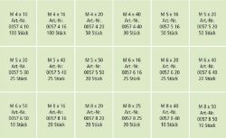 Bild von Sortiment - DIN 933 - 8.8 - verzinkt blau - M4-M8 - 610-teilig